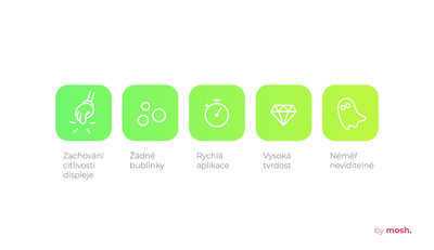 vetro protettivo Mosh Tempered Glass Protector 0.3mm (31mm)