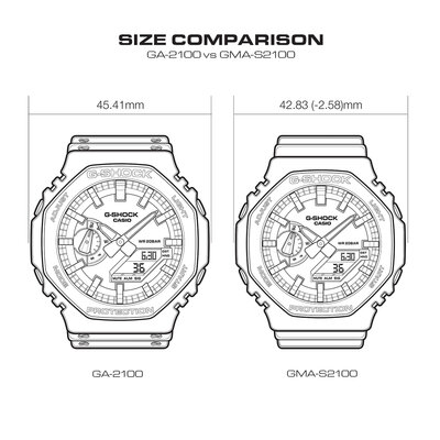 Casio G-Shock Original GMA-S2100-4AER Carbon Core Guard