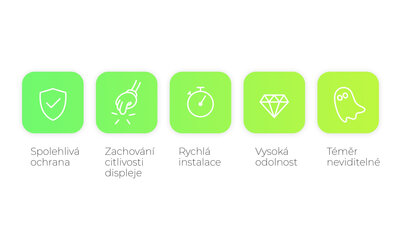 Vetro protettivo 3D Mosh Tempered Glass Protector 0.5mm per Honor Band 5 (2pz)