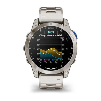 Garmin D2 Mach 1, Vented Titanium Bracelet (+ cinturino di ricambio)